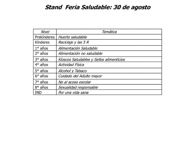 Agosto 3